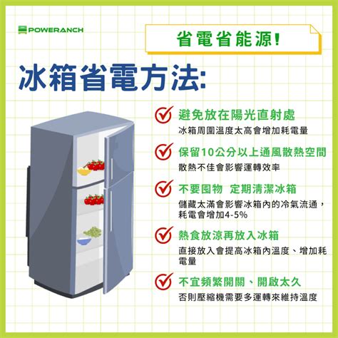 冰箱放陽台耗電|冰箱放八分滿最省電？節能、省荷包就用這 6 招！